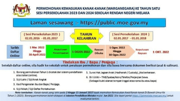 Semakan Tahun 1 2023-2024 Online (Keputusan Penempatan)