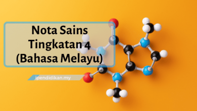 Nota Geografi Tingkatan 1 Semua Bab