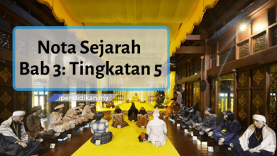 nota sejarah tingkatan 5 bab 3