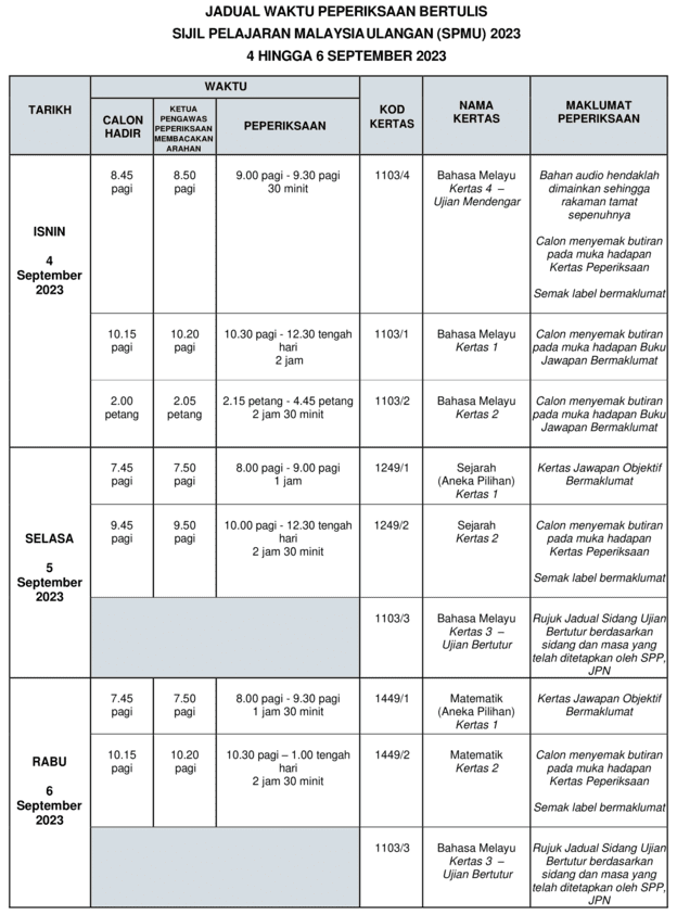 JADUAL-WAKTU-PEPERIKSAAN-BERTULIS-SPMU-2023