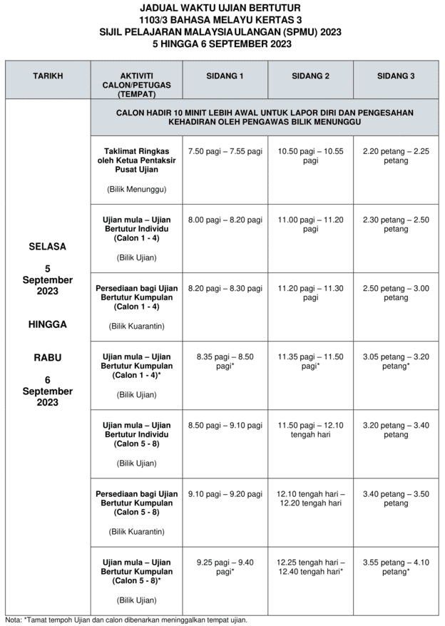 Jadual SPMU 2024 Tarikh Peperiksaan SPM Ulangan