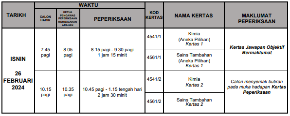 Jadual-SPM-2023-6