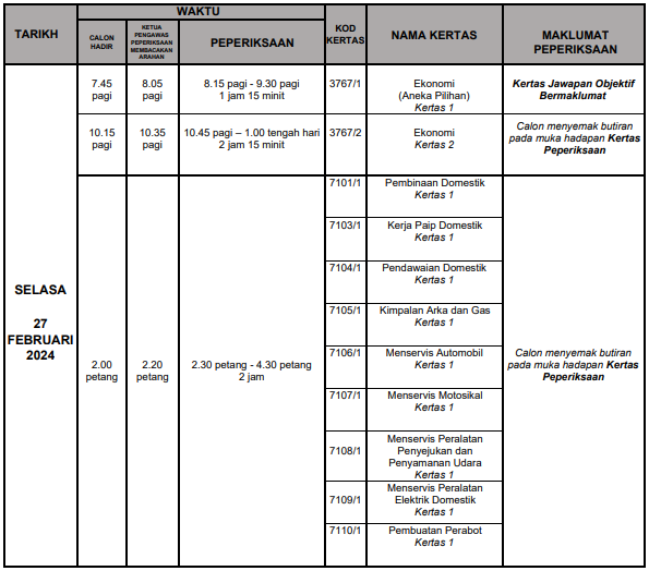 Jadual-SPM-2023-7