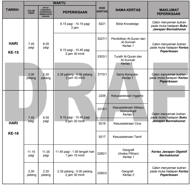 Jadual SPM 2024 Tarikh Peperiksaan Sijil Pelajaran Malaysia