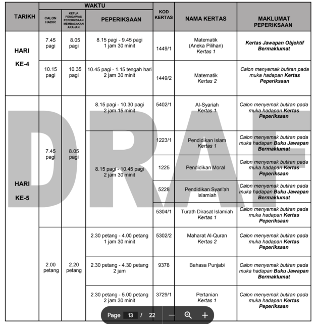 Jadual SPM 2024 Tarikh Peperiksaan Sijil Pelajaran Malaysia