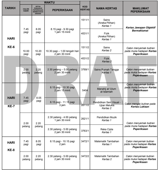 Jadual SPM 2024 Tarikh Peperiksaan Sijil Pelajaran Malaysia