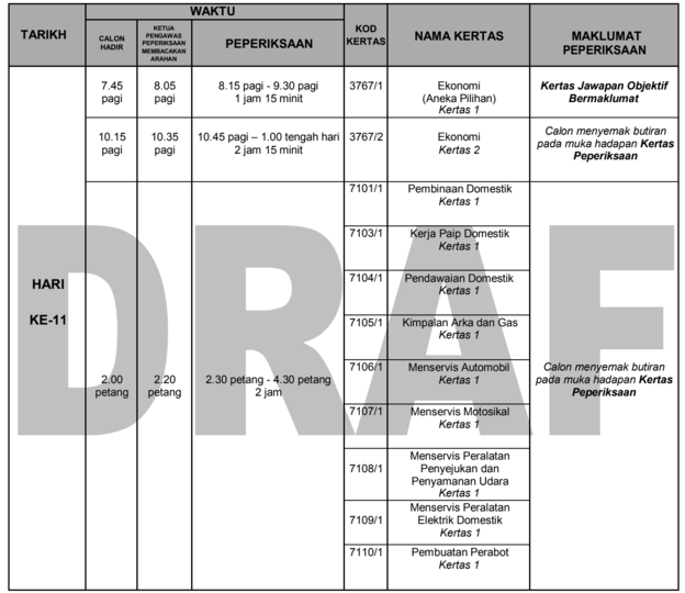 Jadual SPM 2024 Tarikh Peperiksaan Sijil Pelajaran Malaysia