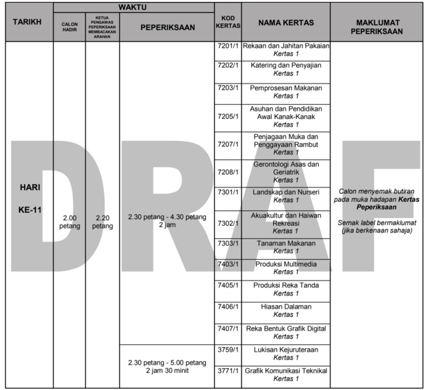 Jadual SPM 2024 Tarikh Peperiksaan Sijil Pelajaran Malaysia