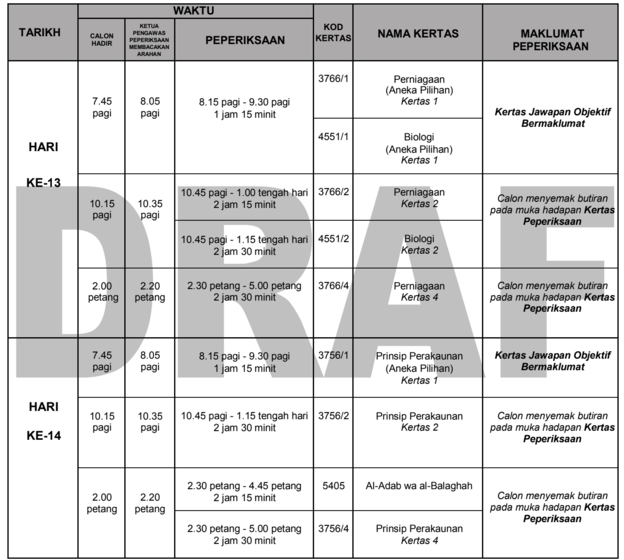 Jadual SPM 2024 Tarikh Peperiksaan Sijil Pelajaran Malaysia