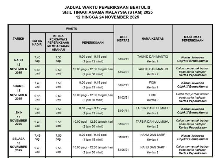 stam 25 1 Jadual Waktu Peperiksaan STAM 2025 Exam Date