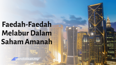 contoh karangan faedah melabur dalam saham amanah