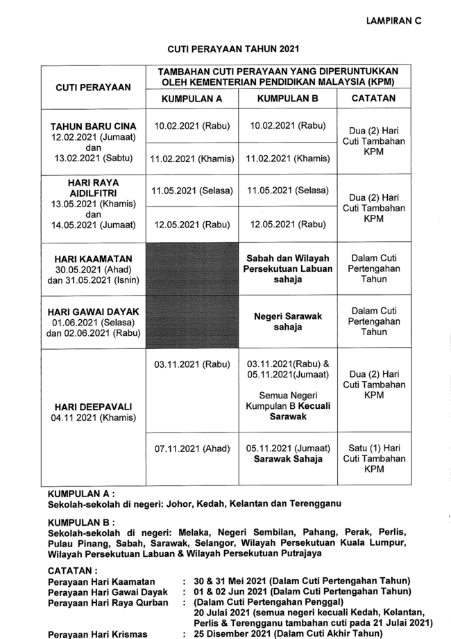Cuti Sekolah 2021 Takwim Penggal Persekolahan Kpm
