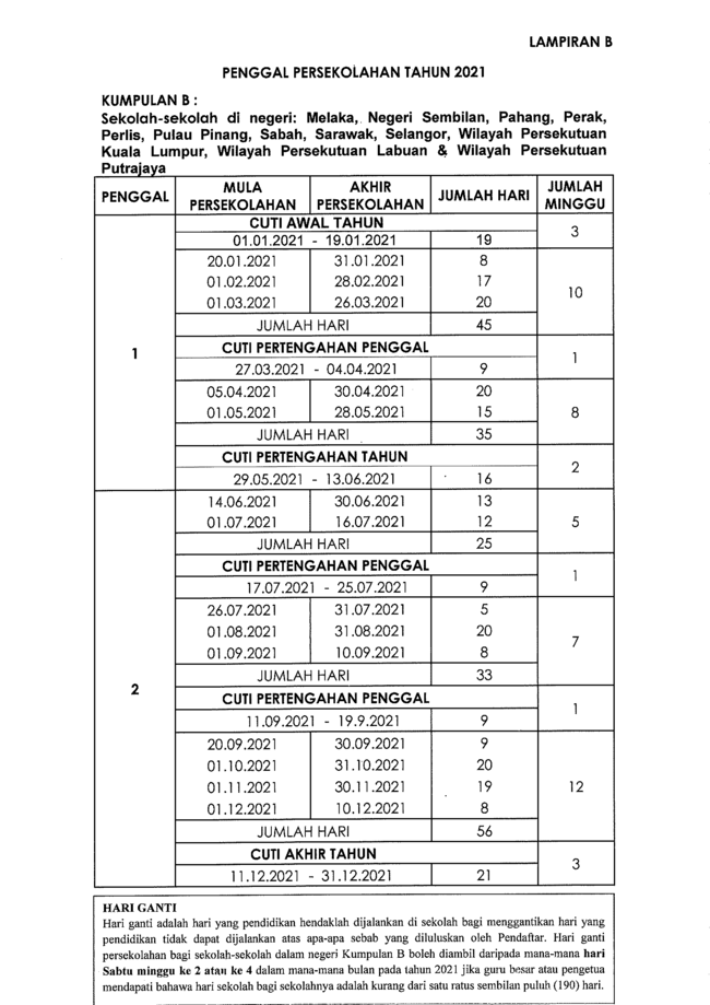 Cuti sekolah bulan 9 2021