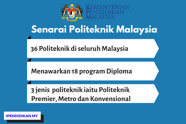 list politeknik malaysia Senarai Politeknik Seluruh Malaysia Dan Kursus Yang Ditawarkan