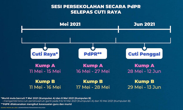 infografik sesi persekolahan selepas cuti raya 2021 Cuti Sekolah 2023 Takwim Penggal Persekolahan & Cuti Perayaan