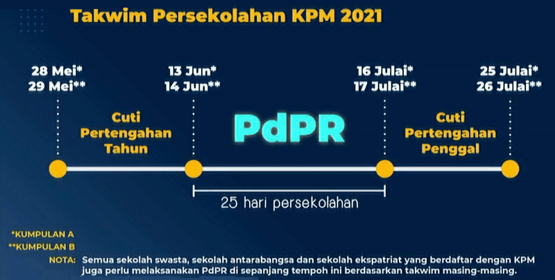 Sekolah 2021 aidilfitri cuti raya hari Kalendar Comel