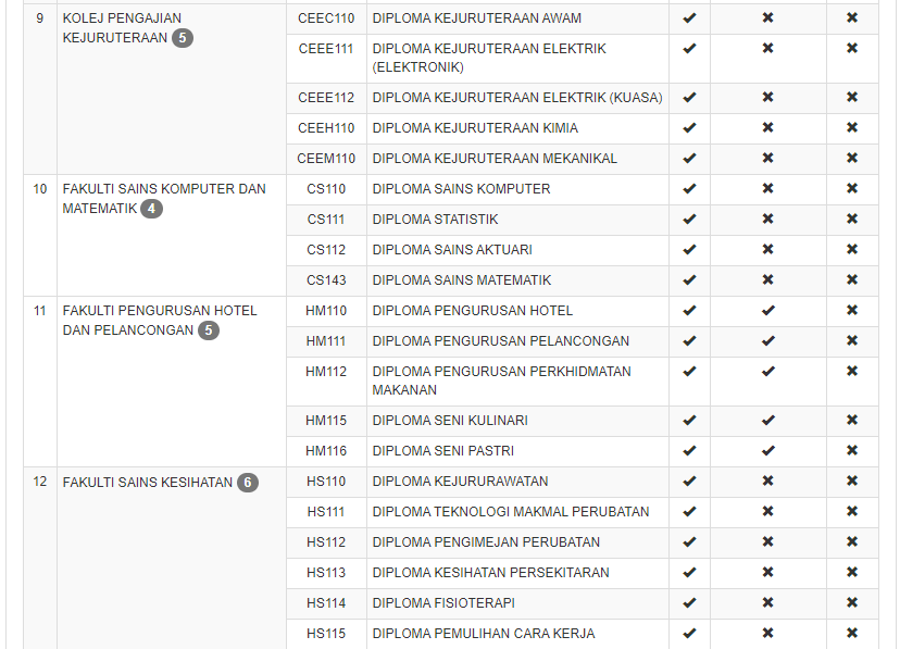 senarai asasi diploma uitm 21 22 c Senarai Program Diploma Dan Asasi UiTM