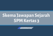 skema jawapan sejarah SPM kertas 3 tingkatan 4 5