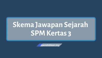 skema jawapan sejarah SPM kertas 3 tingkatan 4 5