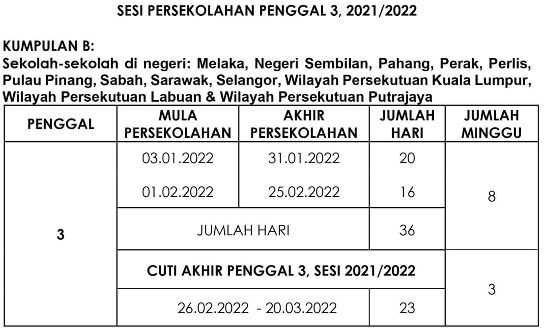 Takwim 2022 kpm