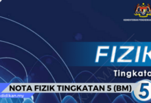 nota fizik tingkatan 5 bahasa melayu