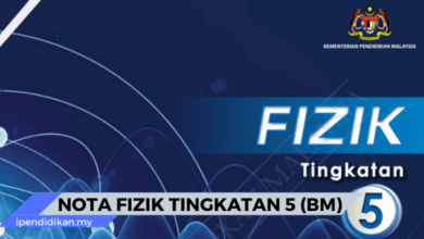 nota fizik tingkatan 5 bahasa melayu