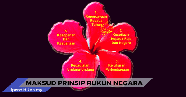 maksud prinsip rukun negara dan kepentingannya