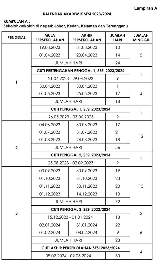 Kalendar Akademik 20232024 1 Cuti Sekolah 2023/2024 Takwim Penggal Persekolahan & Cuti Perayaan