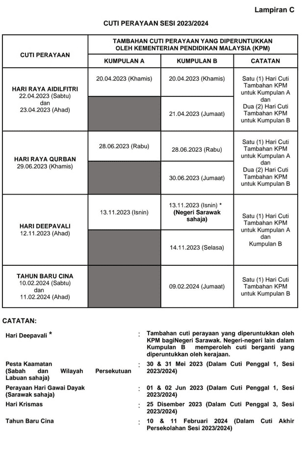 Kalendar Akademik 20232024 2 Cuti Sekolah 2023/2024 Takwim Penggal Persekolahan & Cuti Perayaan