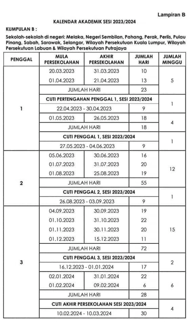 Kalendar Akademik 20232024 Cuti Sekolah 2023/2024 Takwim Penggal Persekolahan & Cuti Perayaan