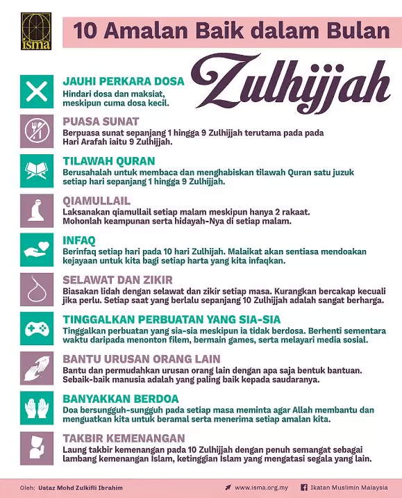 amalan bulan zulhijjah2 1 Niat Puasa Hari Arafah 9 Zulhijjah Beserta Doa