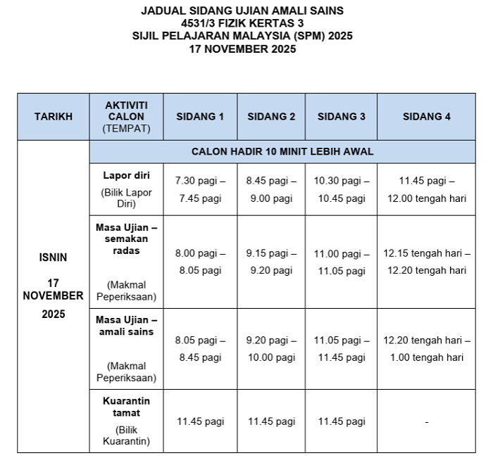 spm amali sains fizik3 Jadual Waktu Peperiksaan SPM 2025