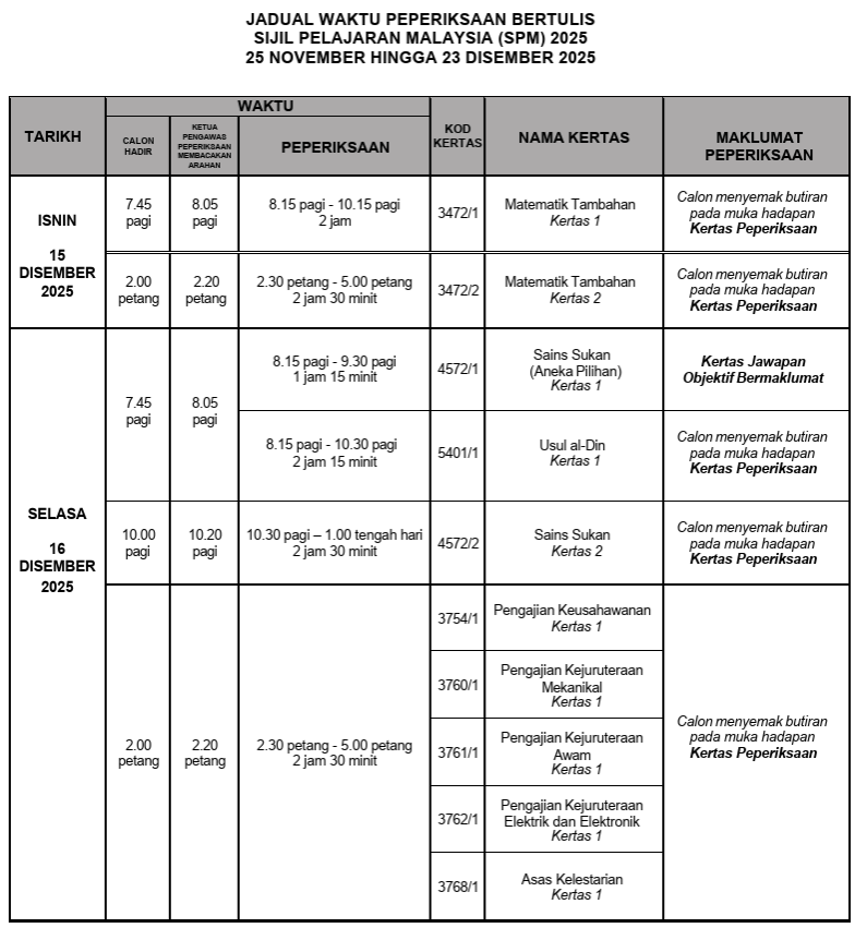 spm bertulis5 Jadual Waktu Peperiksaan SPM 2025