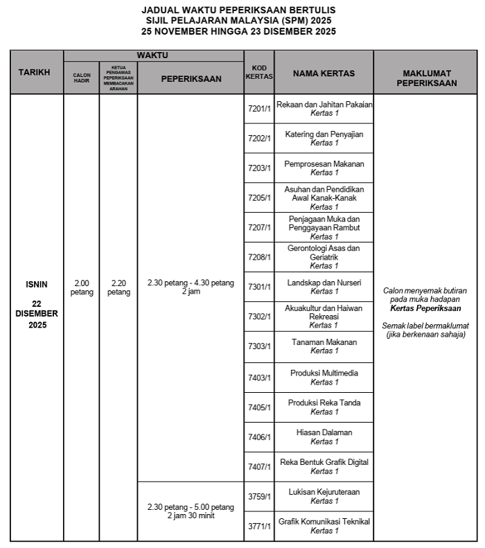 spm bertulis8 Jadual Waktu Peperiksaan SPM 2025
