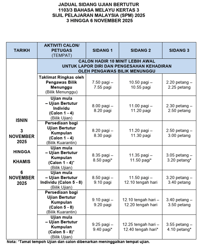 spm ujian bertutur1 Jadual Waktu Peperiksaan SPM 2025