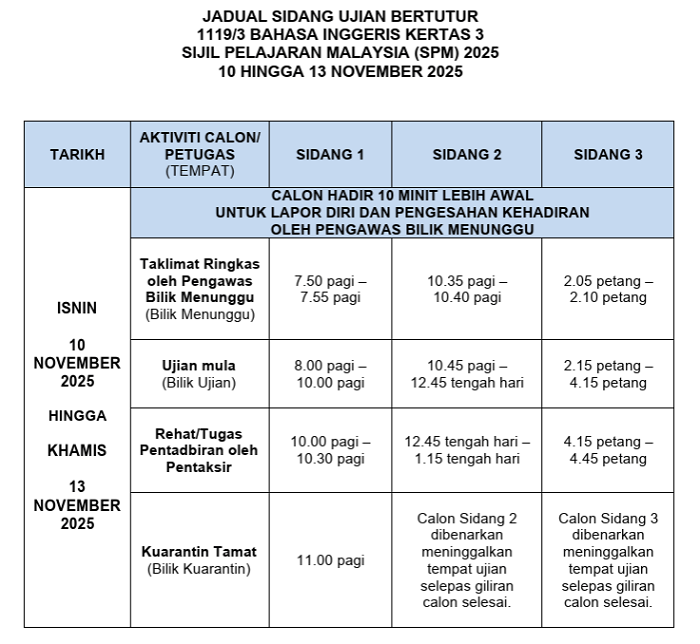 spm ujian bertutur2 Jadual Waktu Peperiksaan SPM 2025