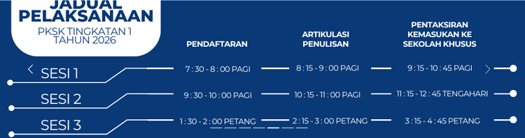 Permohonan Sekolah Khusus 2026 Semak PKSK Lokasi Pusat Ujian pksk 2026 3 pksk 2026 3 Permohonan Sekolah Khusus 2026 Semak PKSK Lokasi Pusat Ujian
