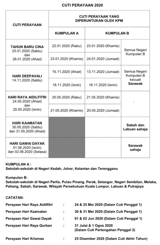 Soalan Akhir Tahun Sekolah Agama Johor - Adik Toys