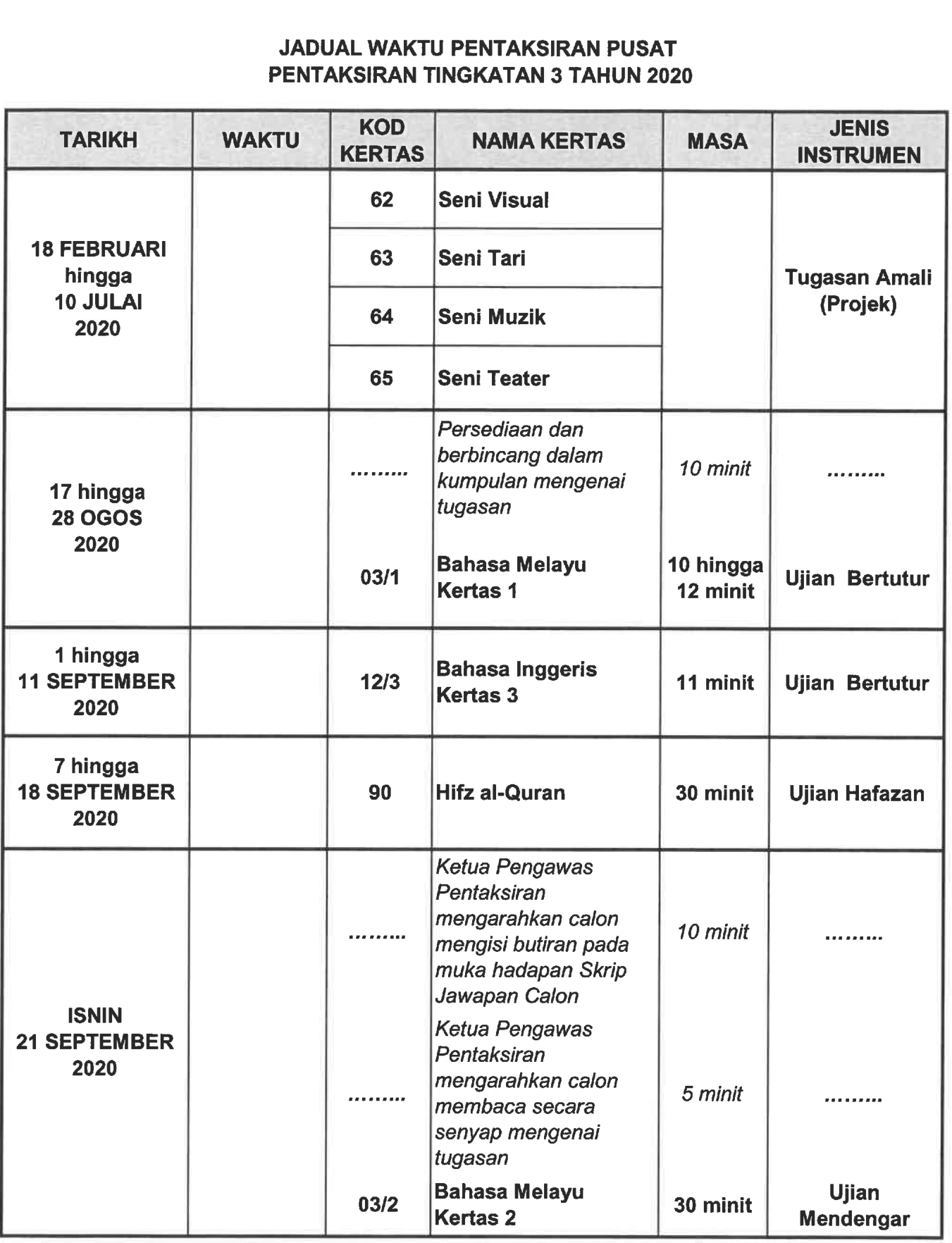 Pt3 jadual 1 2020 Jadual Waktu Peperiksaan PT3 2021 Ujian Bertulis Dan Lisan