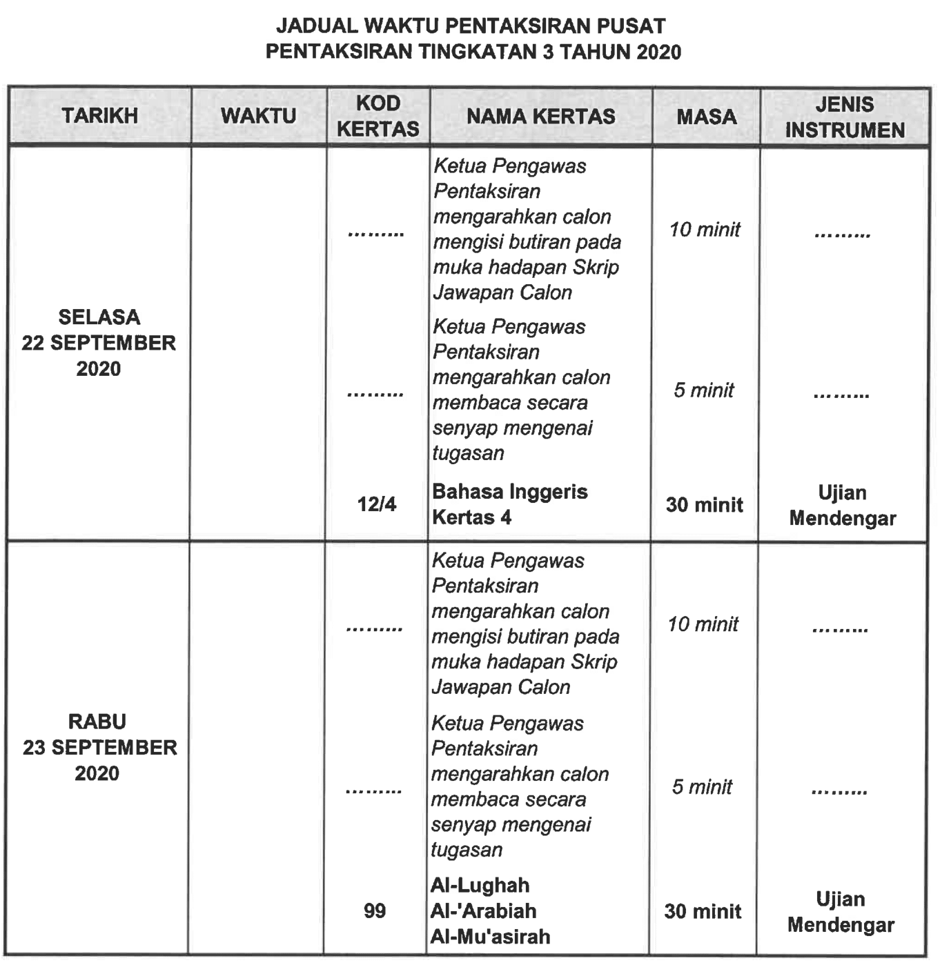 Pt3 jadual 2 2020 Jadual Waktu Peperiksaan PT3 2021 Ujian Bertulis Dan Lisan