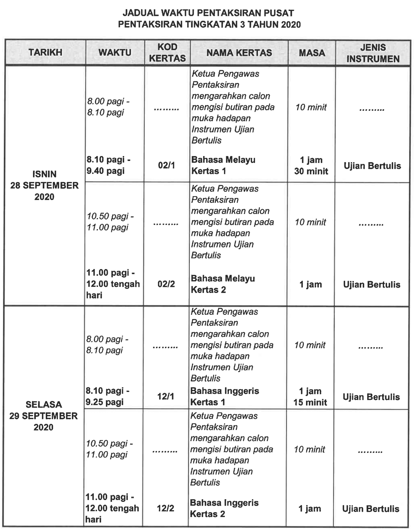 Pt3 jadual 3 2020 Jadual Waktu Peperiksaan PT3 2021 Ujian Bertulis Dan Lisan