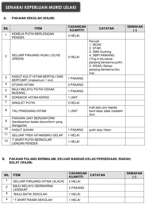 Senarai Barang Keperluan Asrama SBP, MRSM dan KV