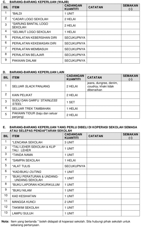 Senarai Barang Keperluan Asrama SBP, MRSM dan KV
