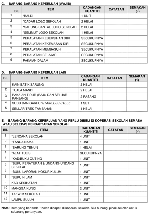 Senarai Barang Keperluan Asrama SBP, MRSM dan KV