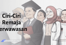 contoh karangan ciri ciri remaja berwawasan