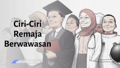 contoh karangan ciri ciri remaja berwawasan