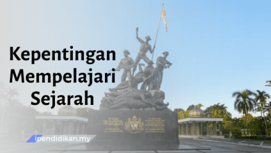 contoh karangan kepentingan generasi muda mempelajari sejarah