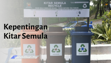 contoh karangan kepentingan kitar semula kepada manusia dan alam sekitar