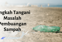 contoh karangan langkah menangani masalah pembuangan sampah