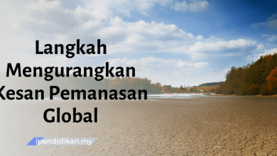 contoh karangan langkah mengurangkan kesan pemanasan global